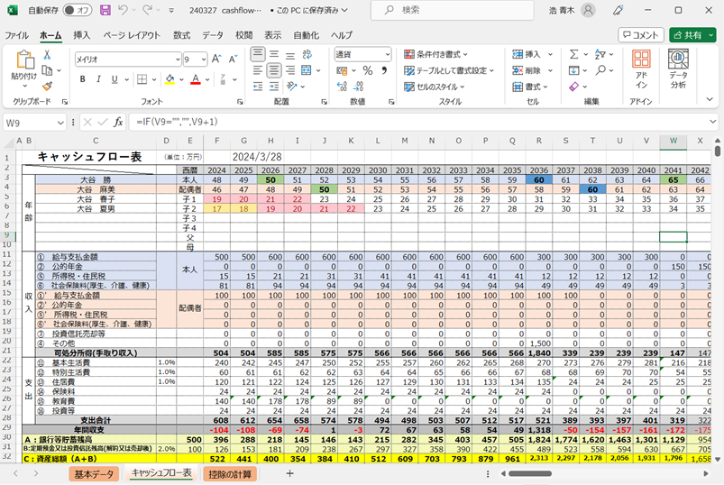 🔳　100歳までのキャッシュフロー・シミュレーション（共働き編）　🔳